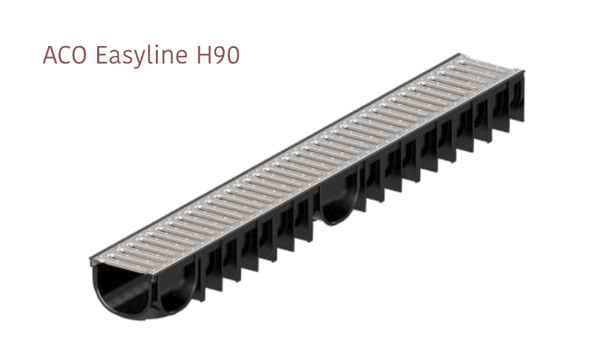 Mương ACO Easyline
